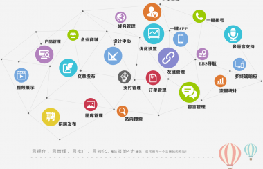 武漢企業網站建設怎么做？正解三部曲 